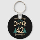 Search for camping is in tents key rings Campfire