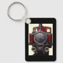 Search for manly key rings Masculine