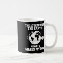 Search for environmental science mugs Planet