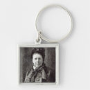 Search for published key rings Printer