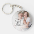 Search for spaced round key rings For her