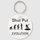 Search for throwing key rings Discus