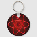 Search for red atom Simple