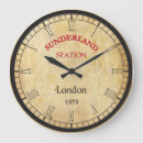 Search for vintage clocks Wall