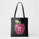 Search for funny pi bags Joke
