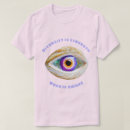 Search for cosmic clothing Cosmos