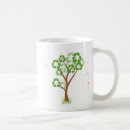 Search for recycled mugs Environment