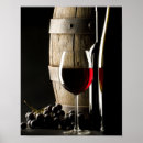 Search for barrel posters Vintage