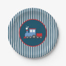 Search for train birthday plates Travel