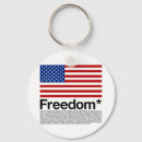 Search for anti bush accessories War