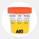 Search for nephrology stickers Kidney