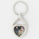 Search for romanian key rings National