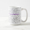 Search for translate mugs Japanese