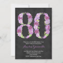Search for purple 80th birthday invitations Lilac