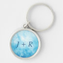 Search for backdrop rounded key rings Blank
