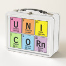 Search for periodic table elements food storage Geek