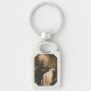 Search for gothic style key rings Creepy aesthetic