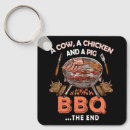 Search for smoker key rings Bbq
