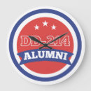 Search for army clocks Veteran