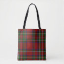 Search for royal tartan bags Pattern