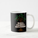 Search for mainly mugs Specifically exactly precisely