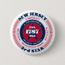Search for new jersey badges Trenton