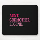 Search for godmothers mouse mats Floral
