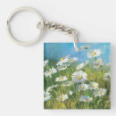 Search for blue grass key rings Flowers