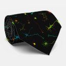 Search for neuroscience gifts Neuron