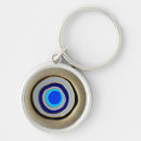 Search for evil rounded key rings Greek