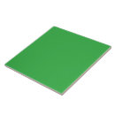 Search for borders tiles Family