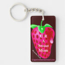 Search for love u key rings For her