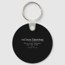 Search for walleye fishing key rings River