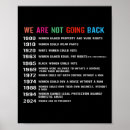 Search for purple skull posters Wiccan