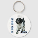 Search for buff key rings Dog