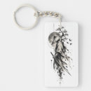 Search for ronin key rings Samurai