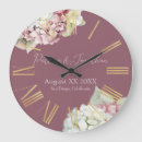 Search for hydrangea art Gold
