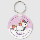 Search for kawaii unicorn key rings Girly