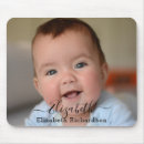 Search for customizables mouse mats Modern