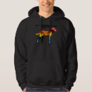 Search for breed hoodies Labrador