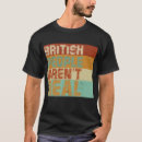 Search for funny british gifts Saying