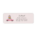 Search for suitcase return address labels Watercolor