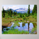 Search for vancouver island posters Canadian
