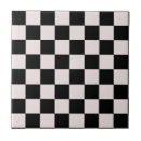 Search for black and white gingham tiles Pattern
