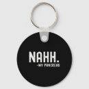 Search for pancreas key rings Insulin