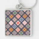 Search for reproductions key rings Vintage