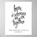 Search for we are family posters Modern