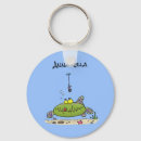 Search for fat key rings Animal
