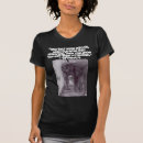 Search for circuses Elephants