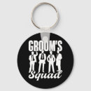 Search for diamond bling key rings Diamond ring club